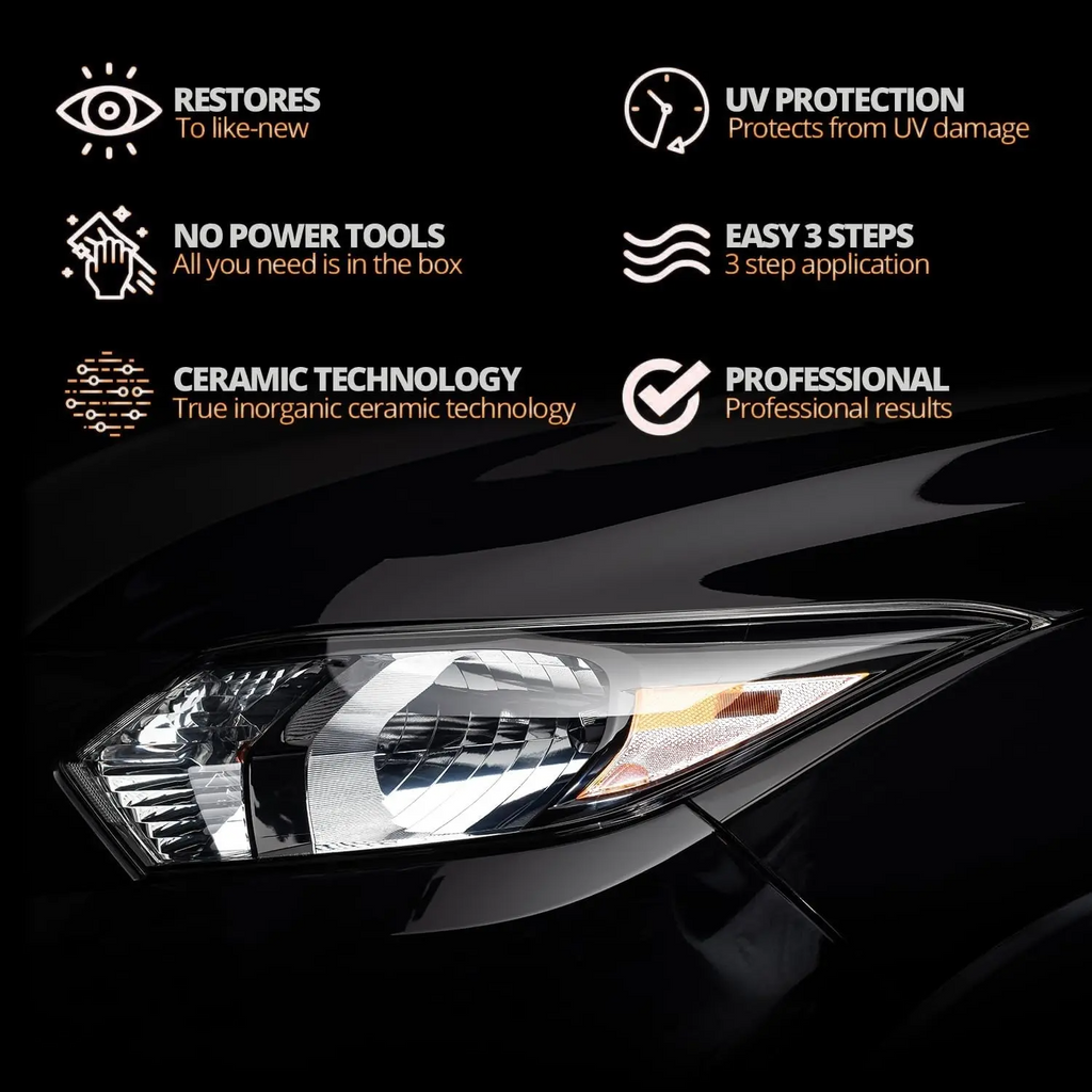 Automotive Headlamp Restoration Fluid, oxidized and yellowed automotive headlamps, blurring enhanced crystalline coating refurbisher