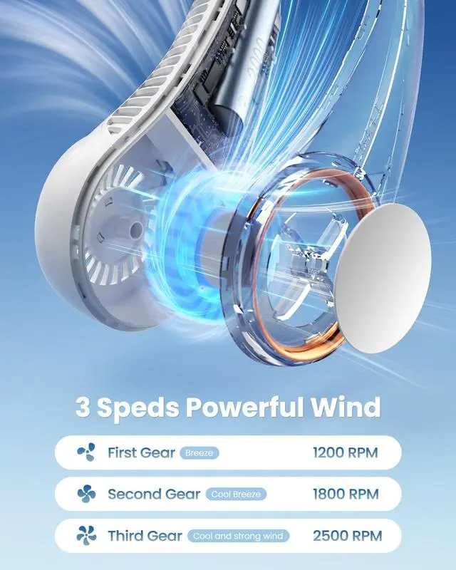 Hands-free neck fan for sports, Rechargeable bladeless cooling technologywith up to 8 hours of run time