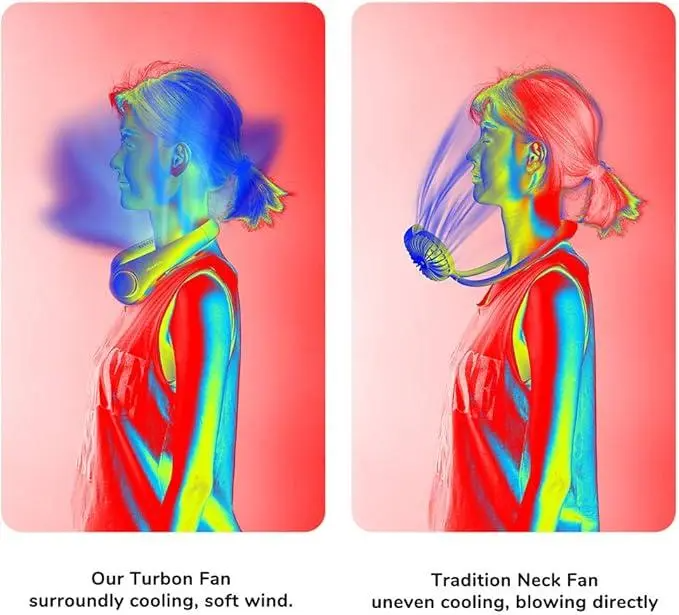Hands-free neck fan for sports, Rechargeable bladeless cooling technologywith up to 8 hours of run time